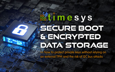 Secure Boot and Encrypted Data Storage
