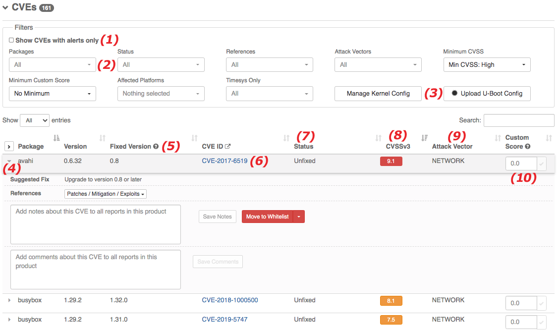 Vigiles CVE dashboard CVEs section